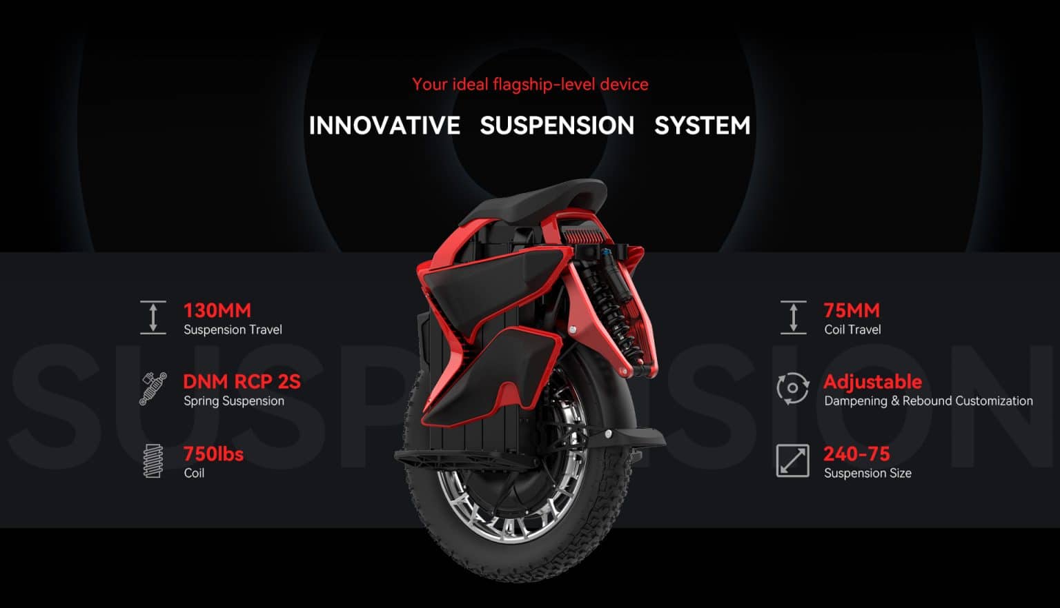 UNICYCLE KINGSONG KS-S22 PRO - Imagen 4